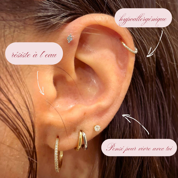 PUCES D'OREILLES CLASSIC BRILLANT